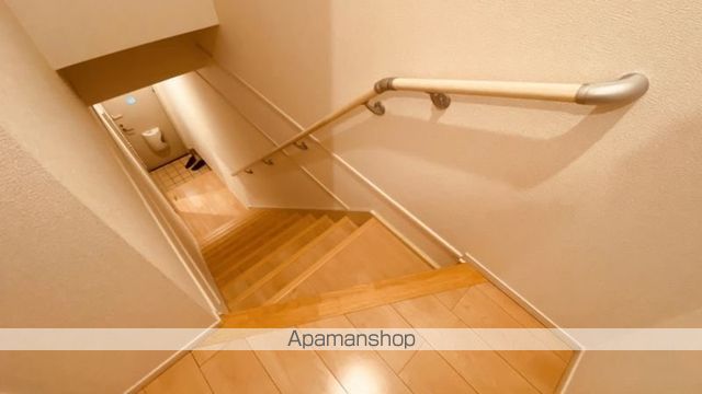 モデルノ ポテーレIIの内装写真