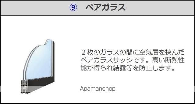 仮)北九州市八幡西区町上津役西2丁目賃貸アパート工事の内装写真