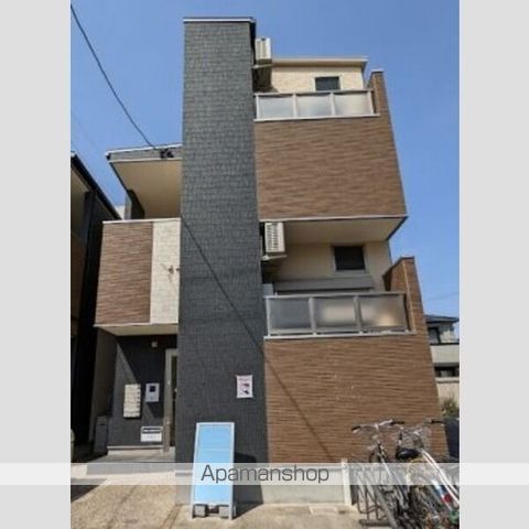 ハーモニーテラス黒門町