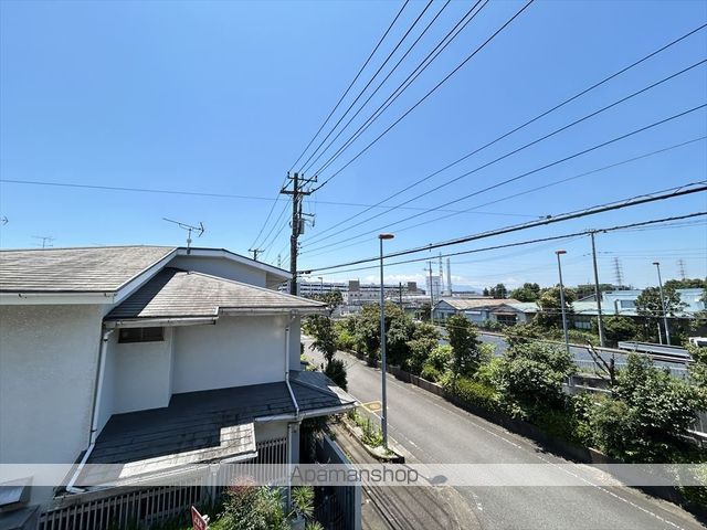 ハイツセイワVのその他写真