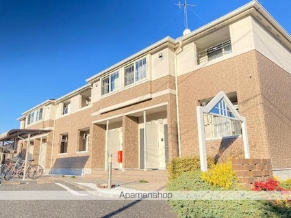 モデルナ[1K/30.01m2]の外観2