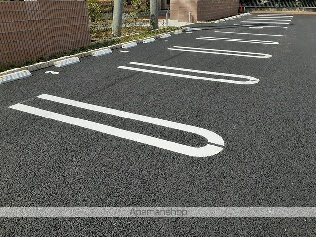モデルノIのその他写真