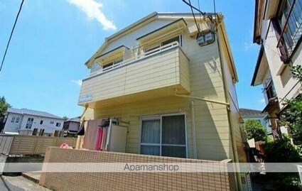 東京都杉並区阿佐谷南１丁目[1K/18.13m2]の外観2