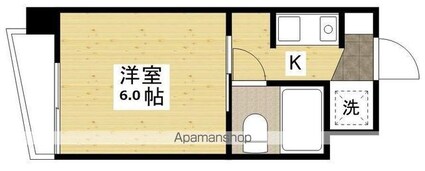 グレース幟町[1K/18.15m2]の間取図