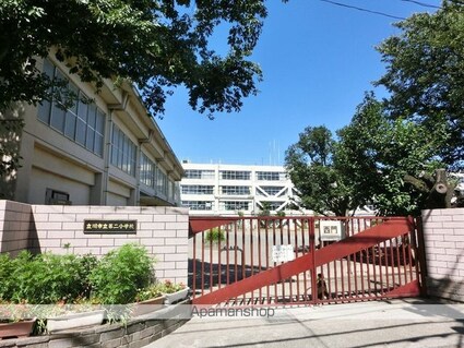 サリュ立川[1R/22.06m2]の周辺7