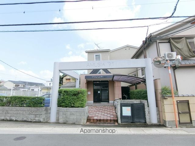 アミュージア91