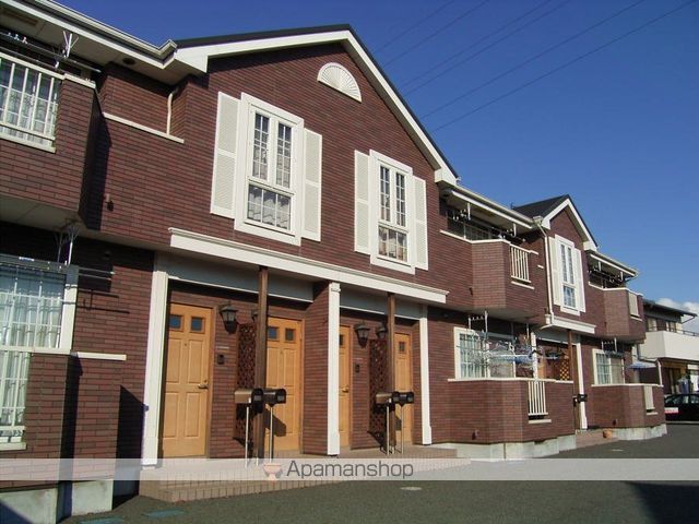 アネックス K