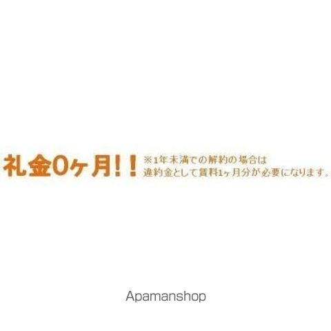 リバーポイントタワーの周辺写真