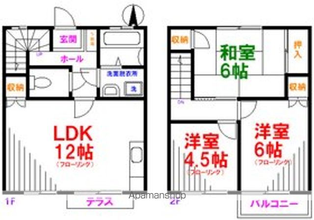 【小金井市梶野町のテラスの間取り】