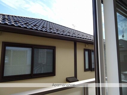 ＪＢ荒井[1K/23.6m2]の眺望