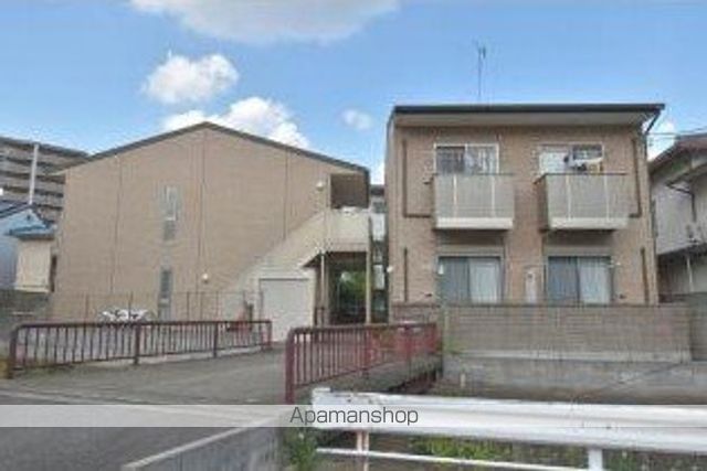 アムール西京極