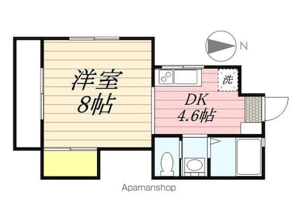 東京都三鷹市深大寺２丁目[1DK/27.4m2]の間取図