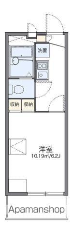 レオパレスグリーンピットの間取り写真