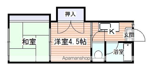 後迫アパートの間取り写真