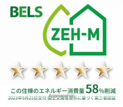 グラナーデ目白御留山[3DK/54.65m2]の内装2