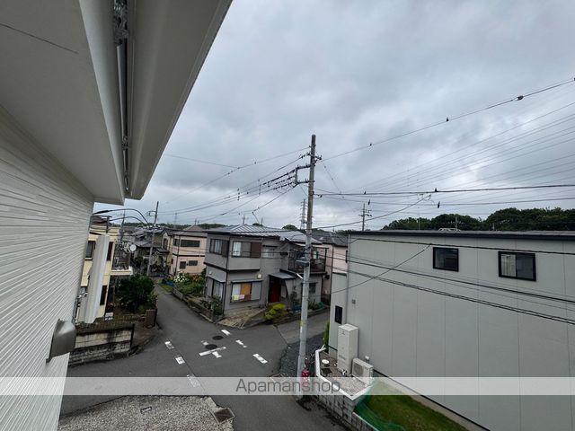 柏市 2階建 新築の内装写真
