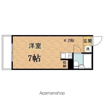 プチハウス[1R/19.6m2]の間取図