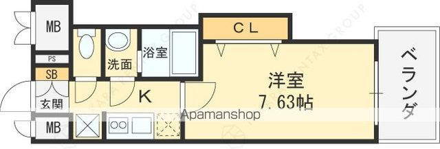 LUXE新大阪SOUTHの間取り写真