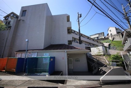 共立リライアンス子安Ⅱ[1R/17.16m2]の外観3