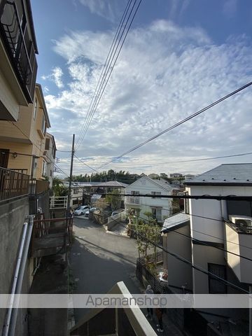 京成電鉄本線 京成大久保駅 徒歩20分 2階建 築34年のその他写真