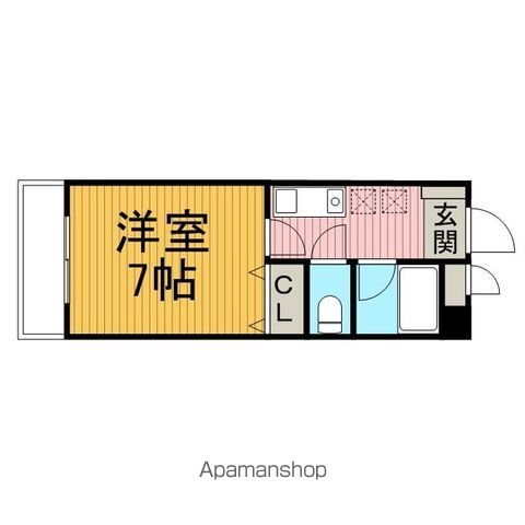 NKマンションの間取り写真