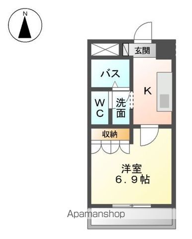 ベルヴェデーレの間取り