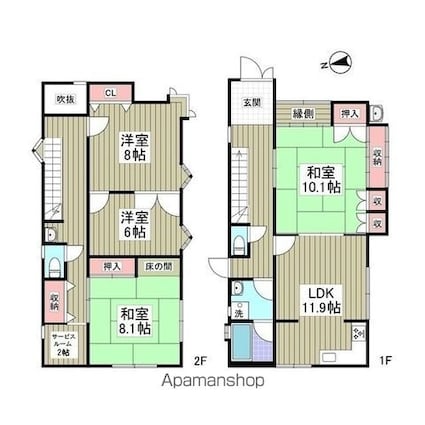 サムネイルイメージ