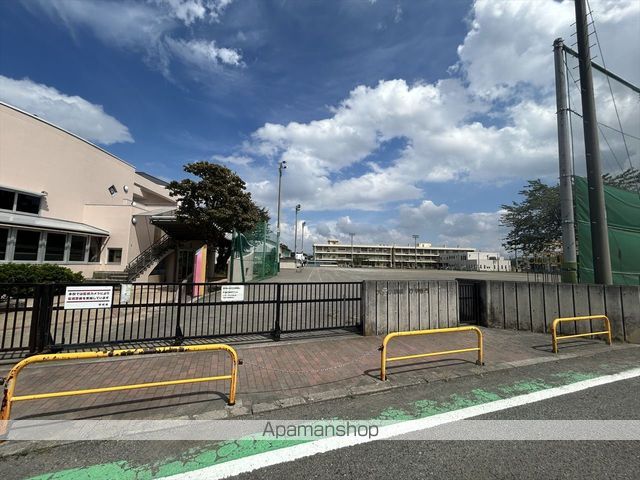 フォーブル大沼の周辺写真