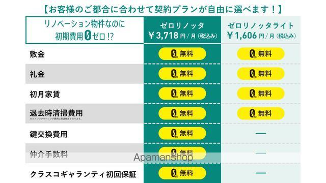 IDEAL NORTHの内装写真