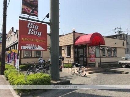 パレス中もず[2LDK/55.57m2]の周辺2