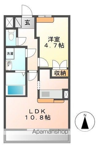 エトワールツクバの間取り写真