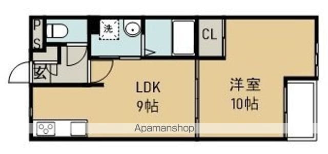 IDEA宮町の間取り写真