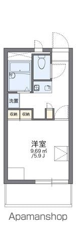 レオパレスゴールドクレストの間取り