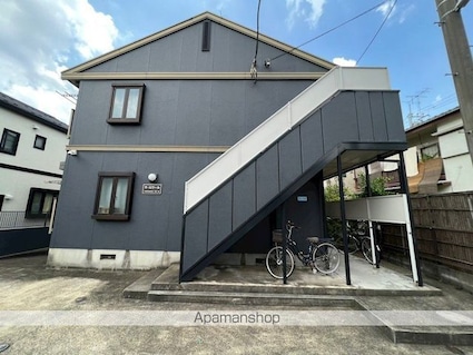 ラ・ロワール[1K/21m2]の外観