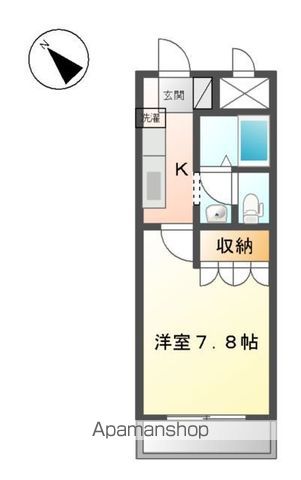 【富里市七栄のアパートの間取り】