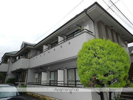 東京都武蔵野市中町３丁目[1K/19.11m2]の外観1