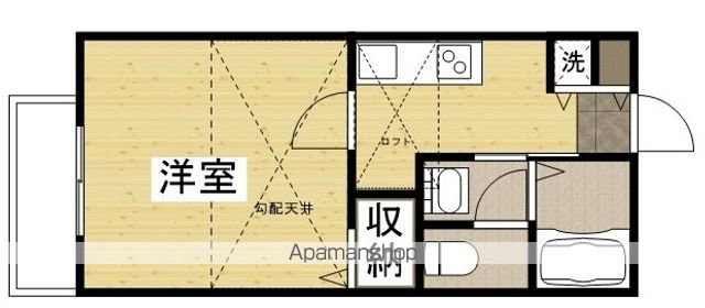 ラフィネ中島Aの間取り写真