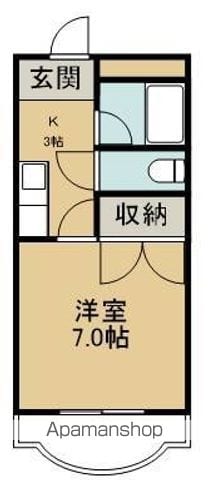 エトワール姫宮の間取り写真