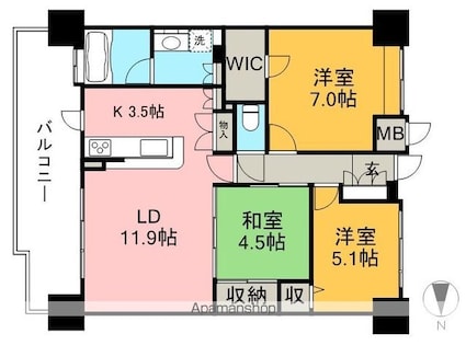 サムネイルイメージ