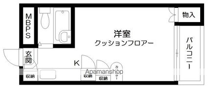ラ・レジダンス・ド・リュックス[1R/13.28m2]の間取図