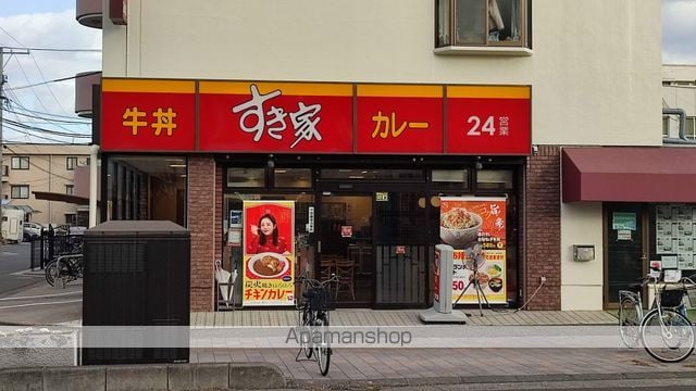 ロイヤル学南の周辺写真