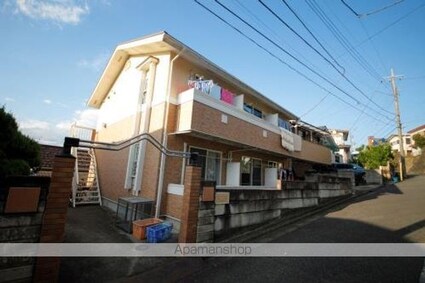 マメゾン長沼[1K/23.01m2]の外観2