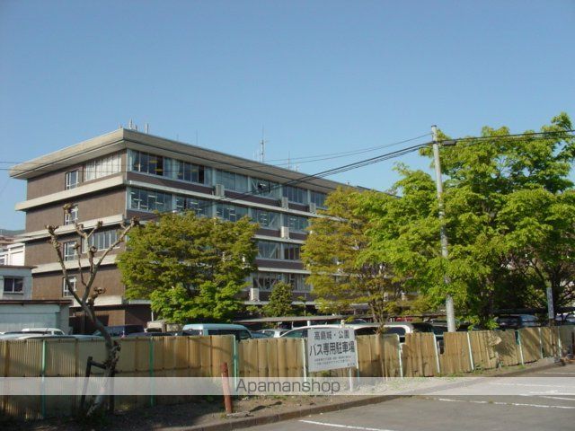SUN COURT ITAYAの周辺写真