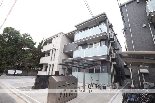 SHINYA BLDG.IIIの外観写真