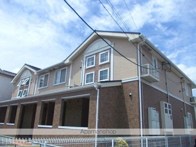 フィオーレ松ヶ丘の外観写真