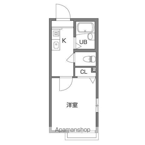 【杉並区久我山のアパートの間取り】