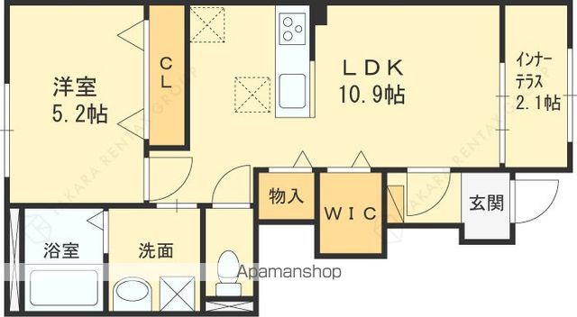 ORANGE VILLA 堀溝の間取り写真