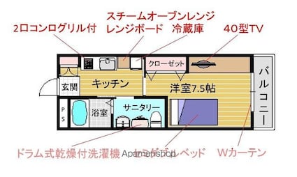グラディウス[1K/26.08m2]の間取図