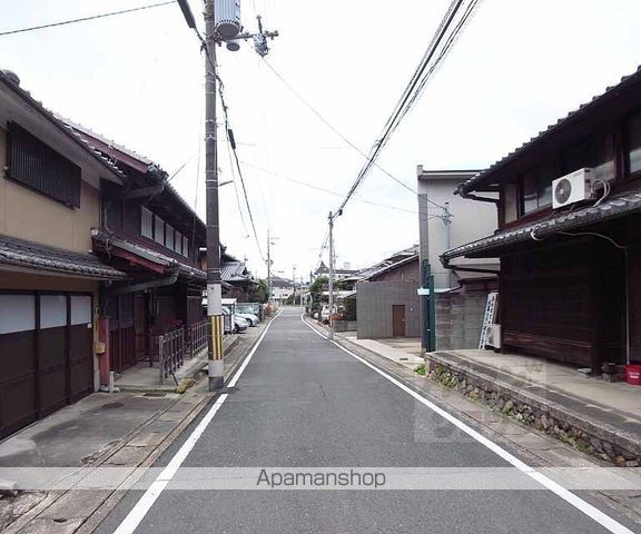 久保ハイツの周辺写真