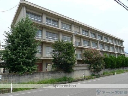 ヴェルデ・ビュー大手町[1LDK/31.64m2]の周辺5